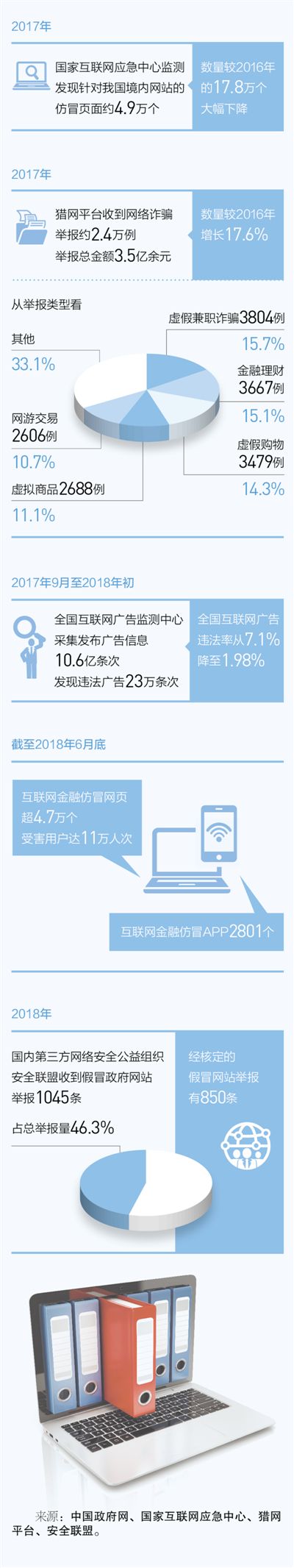 qy球友会