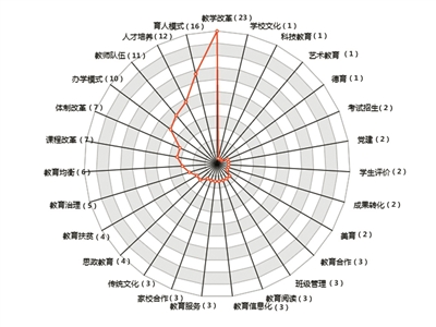 qy球友会