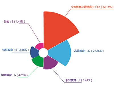 qy球友会